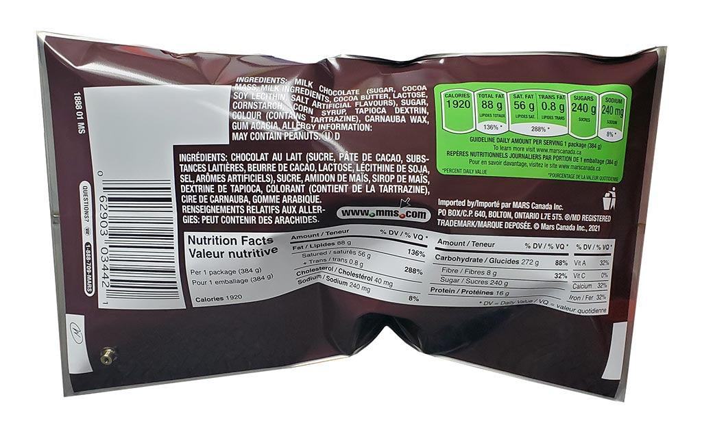 Chocolate Candies - Galerie d'Art Beauchamp